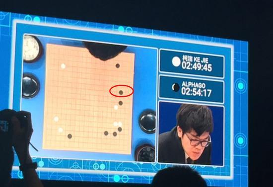 红圈为AlphaGo出乎意料的一手