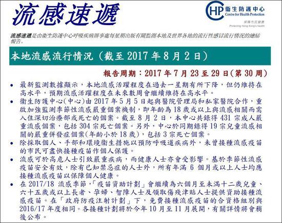 香港卫生署流感通报截图