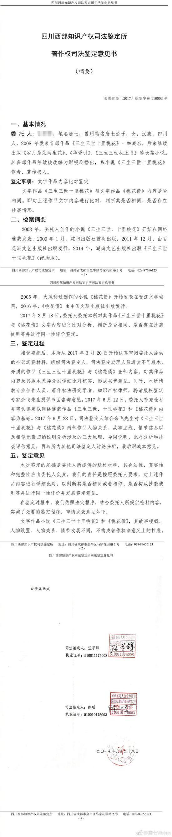 著作权鉴定报告书