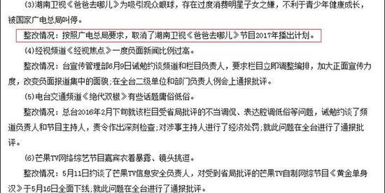 通报部分截图
