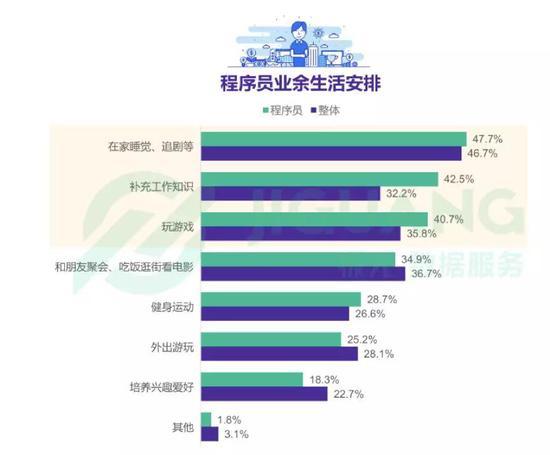 参考资料9