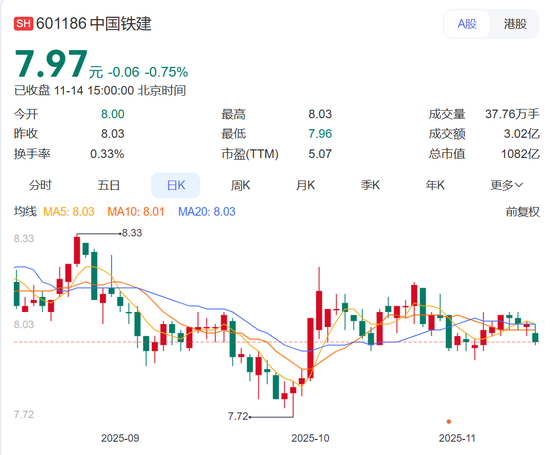 “一割就开,一扯就断”!银巴铁路桥梁被曝用橡胶材料“以次充好”,兰州铁路监管局:调查组已赴现场核实