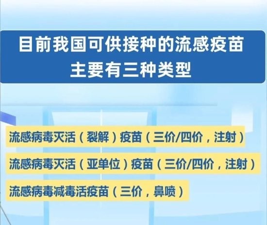 毒株与去年不同!流感进入高发季防护要趁早