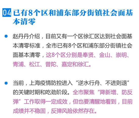 美股还要跌？A股港股突然狂飙，丘栋荣最新发声：全仓梭哈！现在投中国互联网就像2003年去买亚马逊