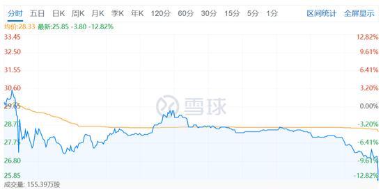 极氪，喂出一个自动驾驶IPO，知行汽车科技成功登陆港交所