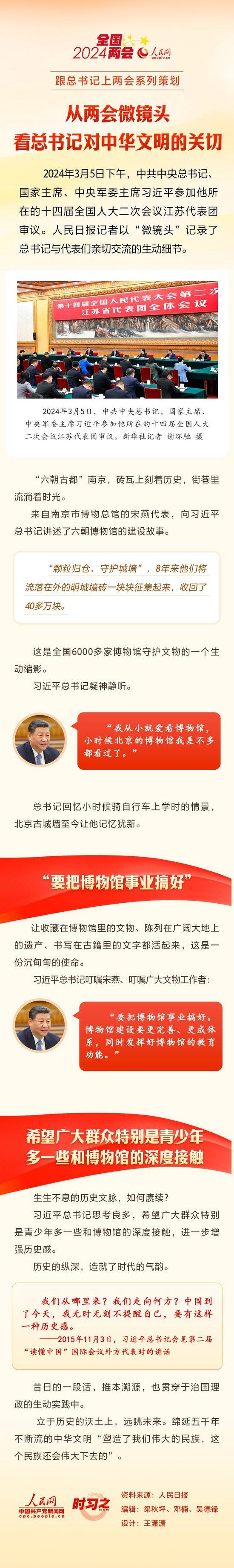 时习之丨从两会微镜头看总书记对中华文明的关切