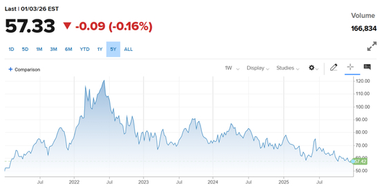 马杜罗被拘纽约,纽约市长:美国构成战争罪!特朗普“摊牌”:美石油公司需大量投资委内瑞拉