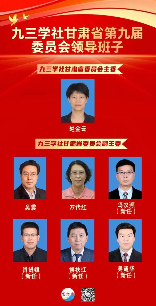 省级组织换届 | 赵金云当选九三学社甘肃省委新一届主委