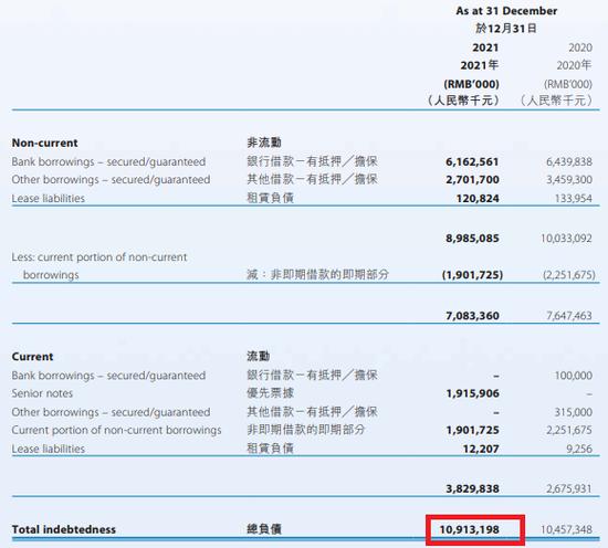 寻求债务展期，大唐集团控股自救能成功吗？