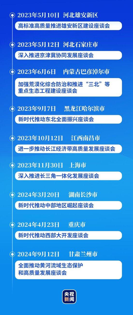 澳门宝典免费大全资料app“久久为功”深解：9场座谈透视政策走向