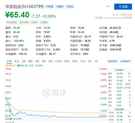 亚太遭遇“黑色周三”！A股又跳水，韩国紧急救市！背后原因是什么？一巨头股债双杀：将努力到最后一刻！