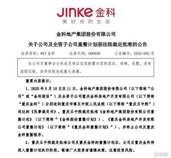 金科1470亿元债务“一键清零”,房地产最大重整案获批背后争议不断