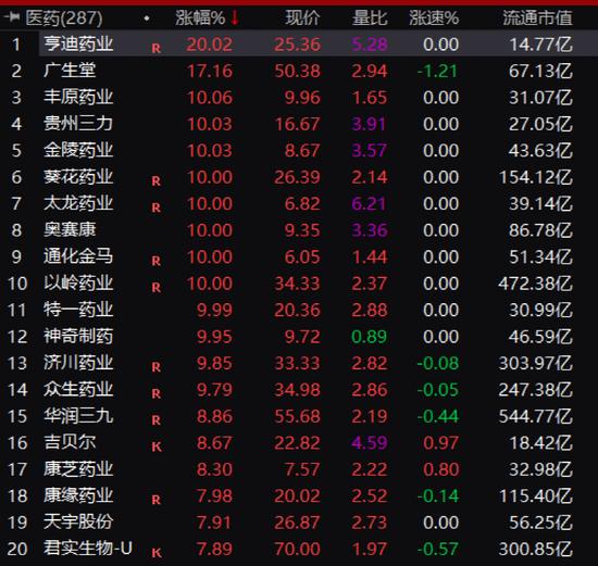 发生了什么？人民币暴涨1000点，蓝筹股“暴动”！万亿“宁王”却突然跳水…