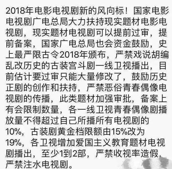 网传的“最严限古令”内容