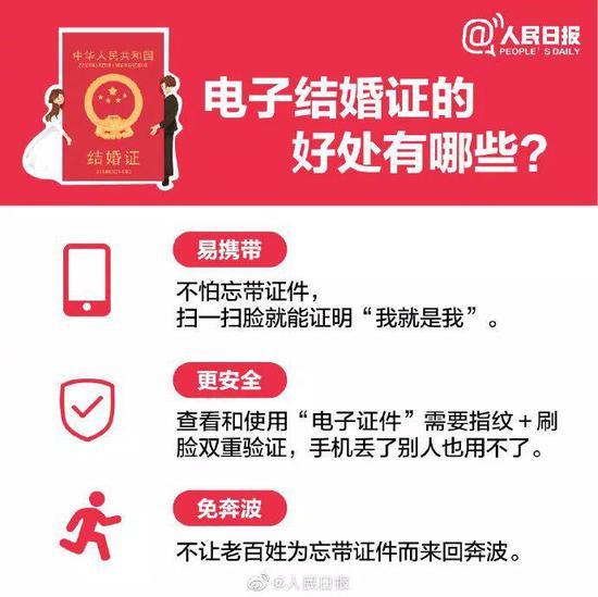图源:人民日报