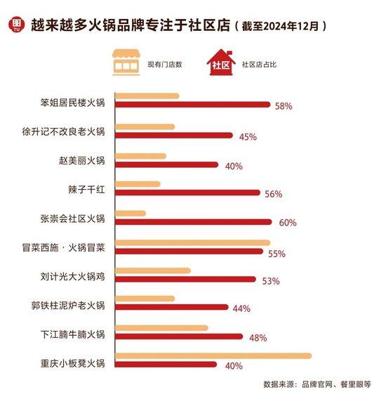 店铺应如何运营成本,店铺应如何运营成本控制