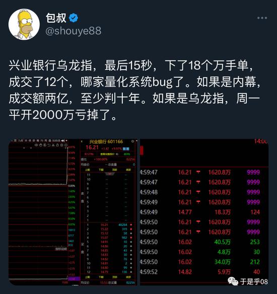 都错了，兴业银行尾盘涨停的真正原因是