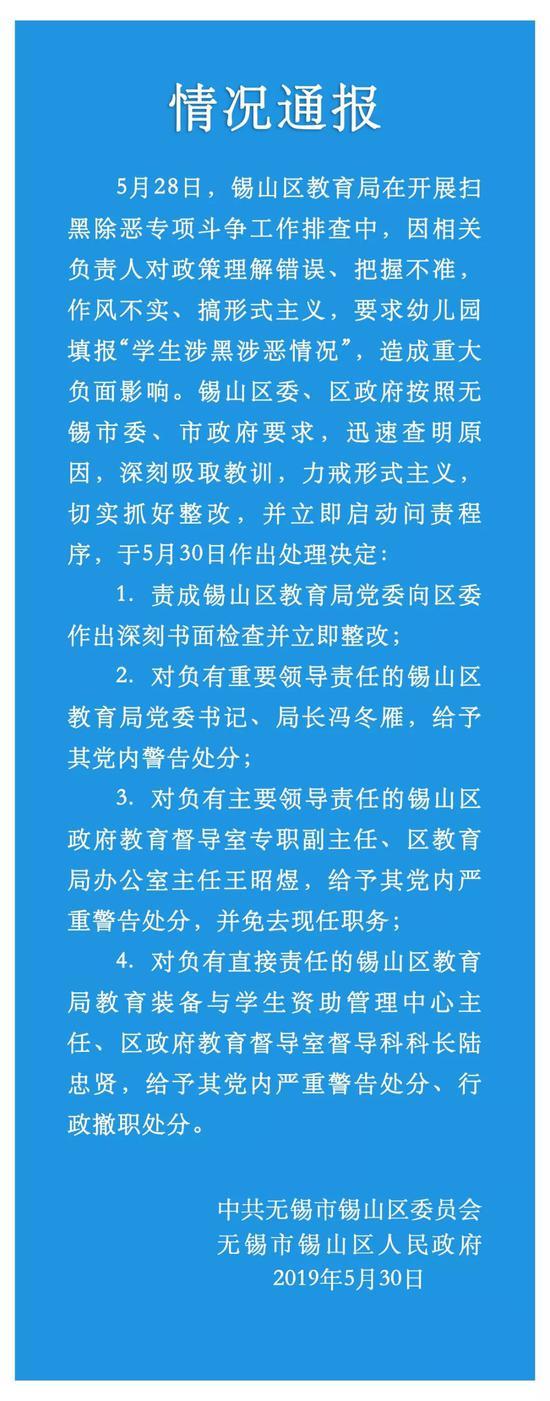 责任编辑:顾亚敏