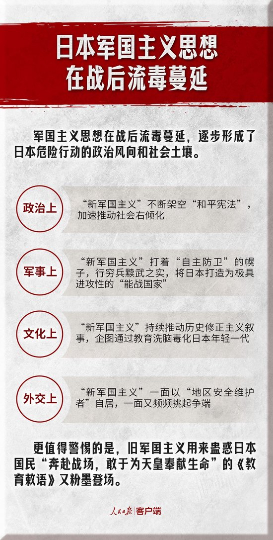 阴魂不散、借尸还魂！起底日本军国主义