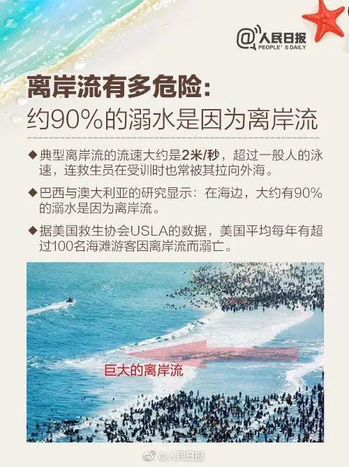 当心海边的“致命杀手”！三亚网红打卡点一家四口溺水致3人遇难1人失联，事发地情况曝光