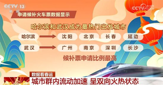 什么是中国最大内生动力 w700d1q75cms.jpg?by=cms_fixed_width