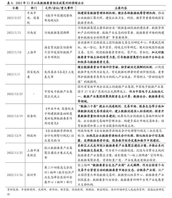 国海策略：中特估有哪些投资机会？