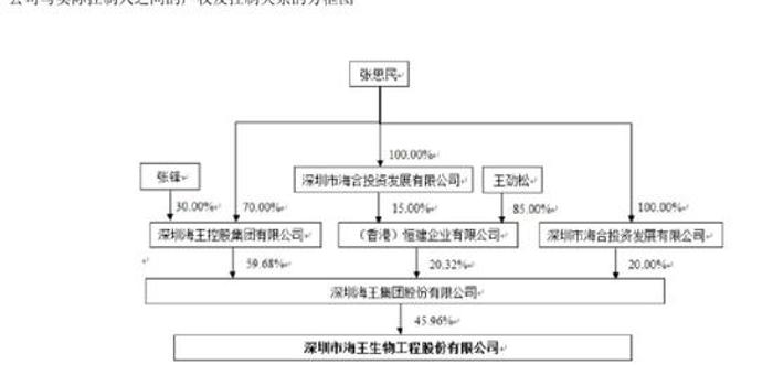 亚投官方娱乐