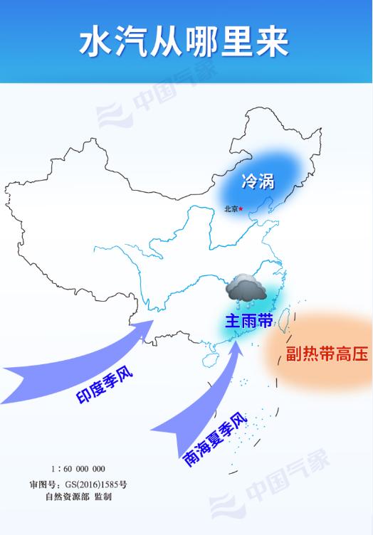 什么原因导致南方近期降雨偏多？北京河南等地高温天气因为啥？