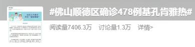 广东顺德累计报告基孔肯雅热确诊病例1161例 均为轻症病例