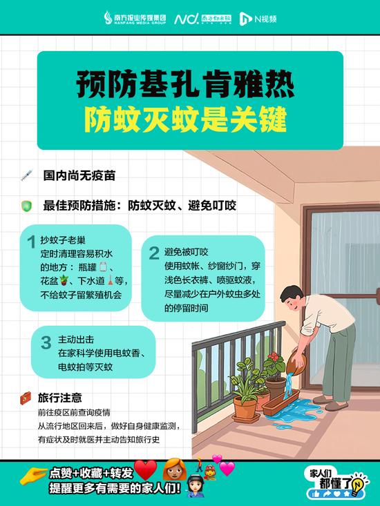 广东多社区出现基孔肯雅热疫情,多镇街通知:一起点蚊香