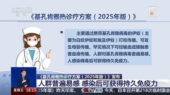 新版诊疗方案发布 关于基孔肯雅热专家研判