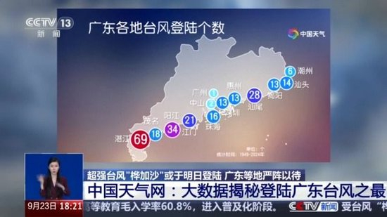 超强台风“桦加沙”成史上最强台风？专家解答