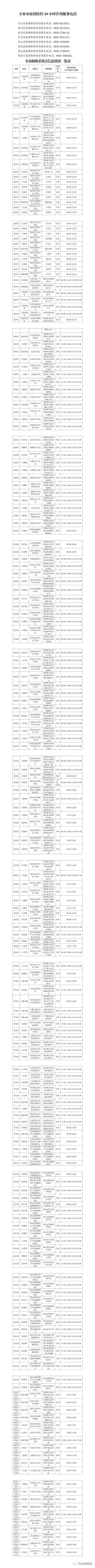 天水市新冠肺炎疫情联防联控领导小组办公室关于持续做好当前外防输入工作的通告