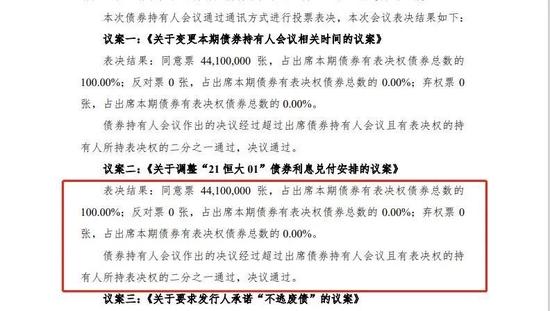 许家印新动作！开会鼓励积极卖车，"价格诚意满满"！中国恒大、恒大物业遭指数剔除