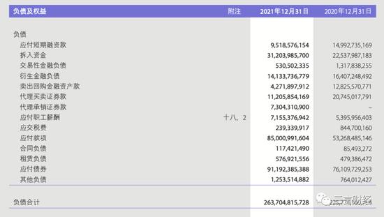 博主晒中金交易员老公月薪8万引热议，券商员工收入都多少？