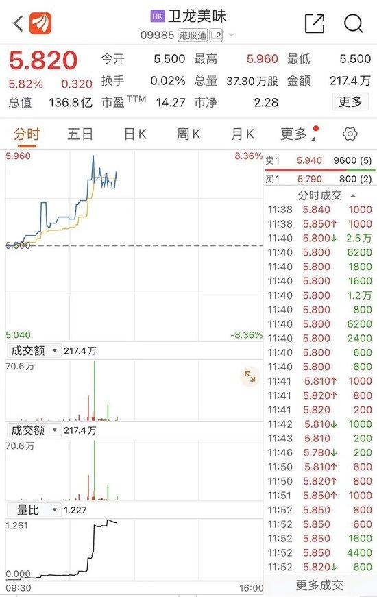 95岁女首富，新鸿基地产的邝肖卿出手增持