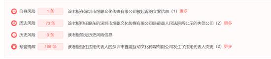 《重耳传奇》背后出品公司煜聪文化