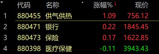 亚太遭遇“黑色周三”！A股又跳水，韩国紧急救市！背后原因是什么？一巨头股债双杀：将努力到最后一刻！