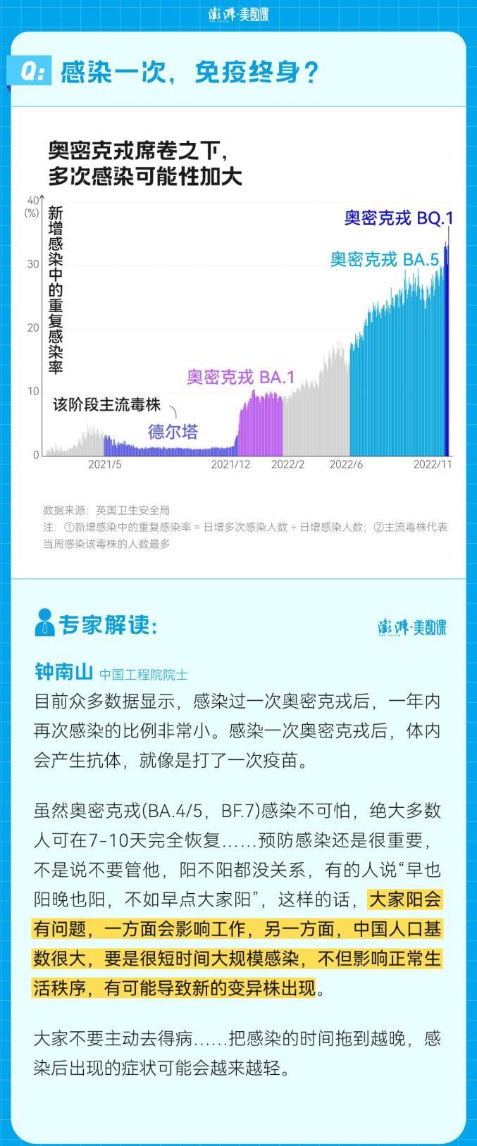 打完疫苗多长时间可以有效防感染？接种后多久能产生抗体？