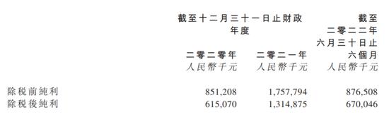 123亿！华润再饮白酒，金沙酒业“易主”