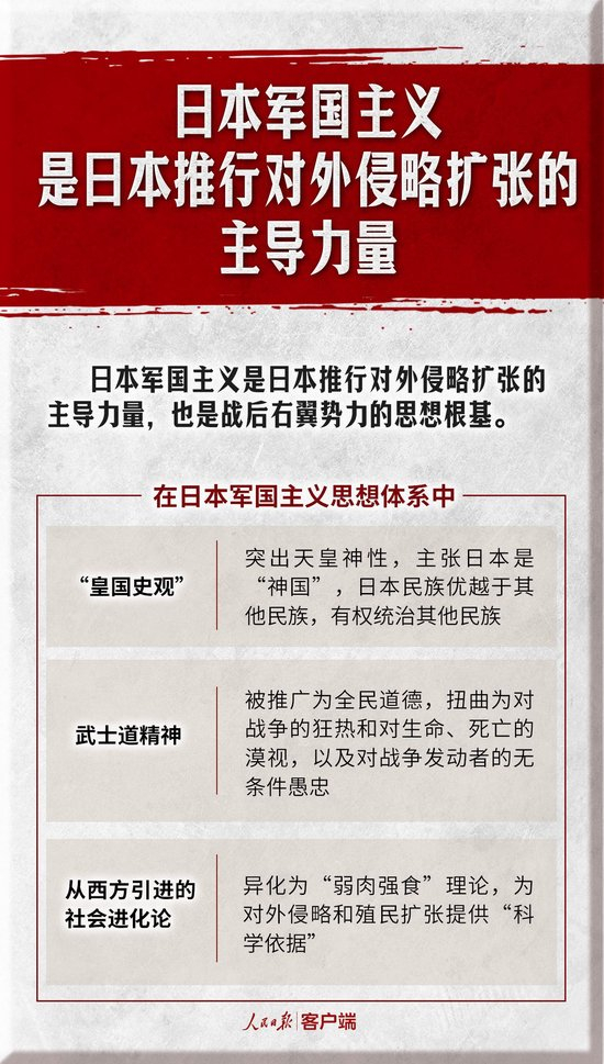 阴魂不散、借尸还魂！起底日本军国主义