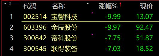 亚太遭遇“黑色周三”！A股又跳水，韩国紧急救市！背后原因是什么？一巨头股债双杀：将努力到最后一刻！