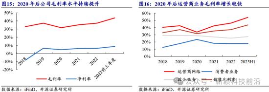 开源证券：中兴通讯近10年累计研发投入超1400亿元，以算力为代表的第二曲线业务有望迎来快速增长（深度）