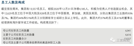 博主晒中金交易员老公月薪8万引热议，券商员工收入都多少？