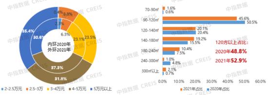 刚刚，地产股突然大爆发！发生了什么？你敢信？“杭州一哥”今年股价翻了倍！