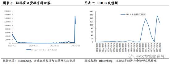 张忆东：短期参与不宜迟，互联网正迎来一段具有较强操作性的月度反弹行情