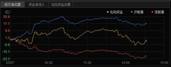 突发！股市全线告跌，三大因素袭扰？千亿巨头也被狙击，影响有多大？