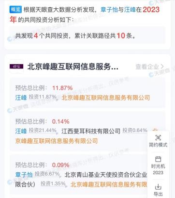 章子怡汪峰宣布离婚！共关联4家企业，唯一合资公司前员工：一直没经营过