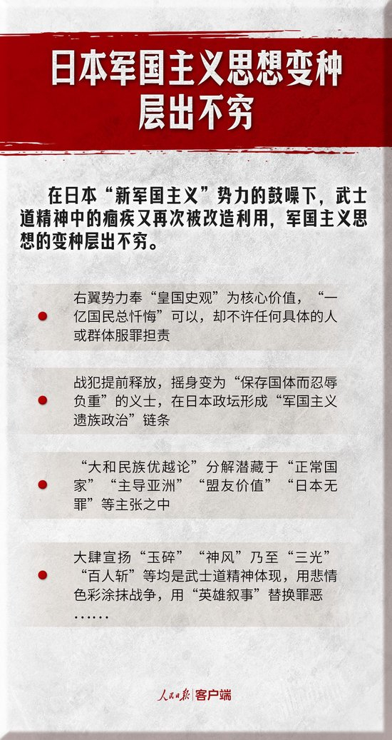 阴魂不散、借尸还魂！起底日本军国主义