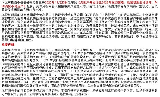 中信证券丨政策破解恶性循环，时间消化不良资产：2023年投资策略